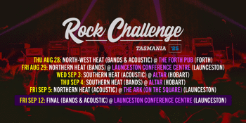 The Tasmanian Rock Challenge // North-West Heat