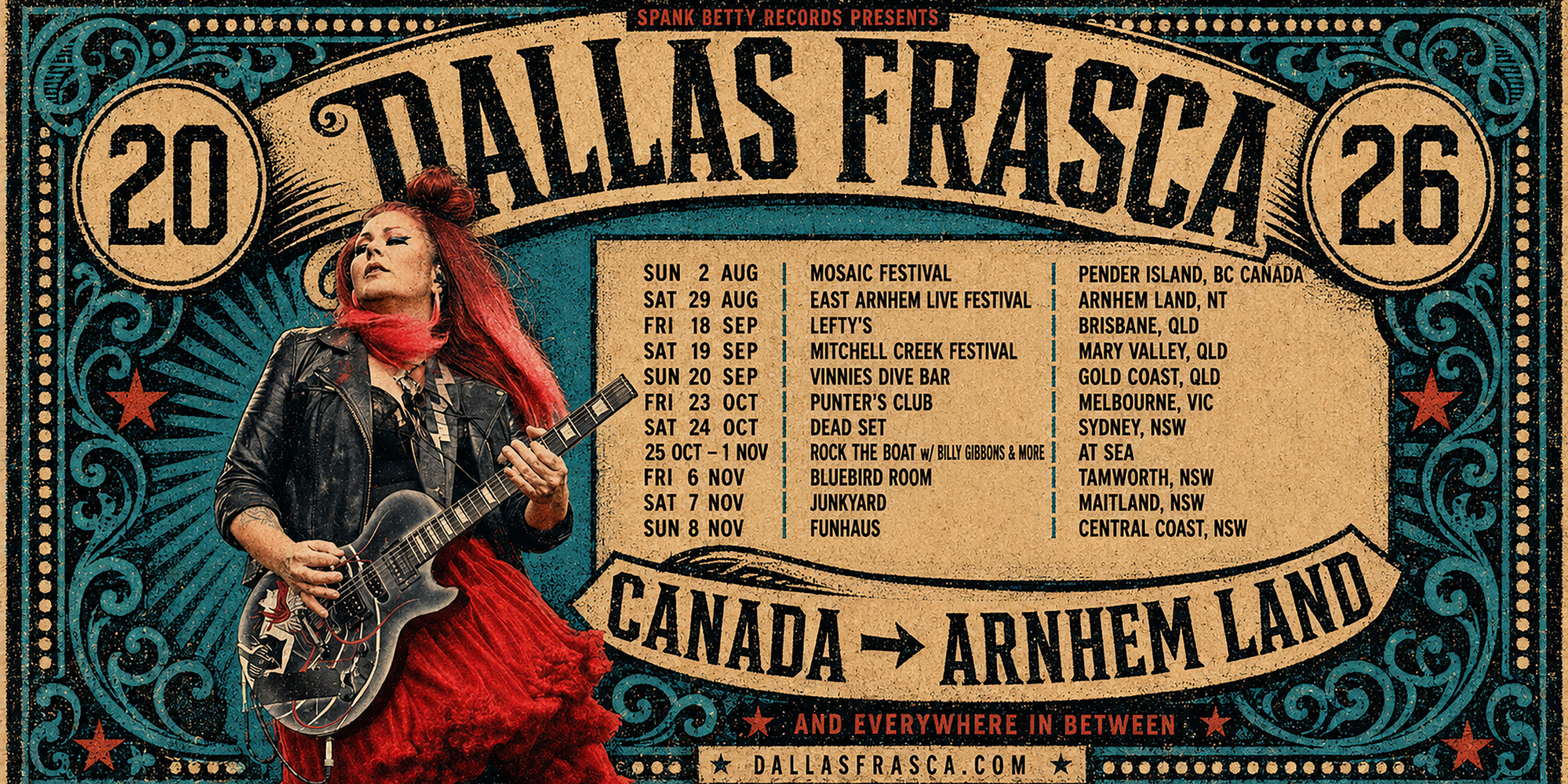 Dallas Frasca - CANADA → ARNHEM LAND TOUR